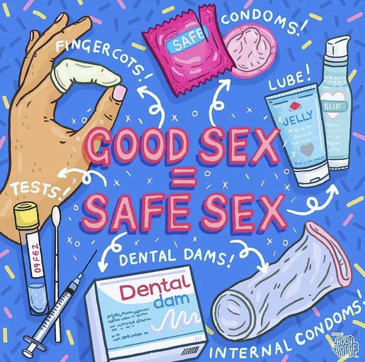 How & Where To Get STD Tests & Treatment